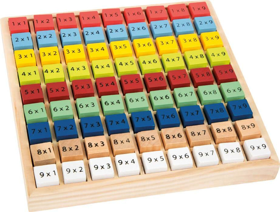 Juguetes - Tabla de multiplicar colorida 